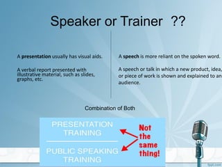 Speaker or Trainer ??
A presentation usually has visual aids. A speech is more reliant on the spoken word.
A speech or talk in which a new product, idea,
or piece of work is shown and explained to an
audience.
A verbal report presented with
illustrative material, such as slides,
graphs, etc.
Combination of Both
 