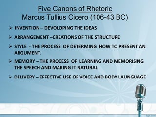 Five Canons of Rhetoric
Marcus Tullius Cicero (106-43 BC)
 INVENTION – DEVOLOPING THE IDEAS
 ARRANGEMENT –CREATIONS OF THE STRUCTURE
 STYLE - THE PROCESS OF DETERMING HOW TO PRESENT AN
ARGUMENT.
 MEMORY – THE PROCESS OF LEARNING AND MEMORISING
THE SPEECH AND MAKING IT NATURAL
 DELIVERY – EFFECTIVE USE OF VOICE AND BODY LAUNGUAGE
 
