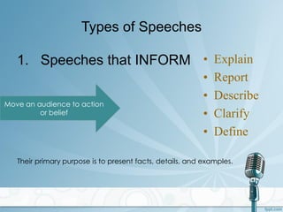 Types of Speeches
1. Speeches that INFORM • Explain
• Report
• Describe
• Clarify
• Define
Their primary purpose is to present facts, details, and examples.
Move an audience to action
or belief
 