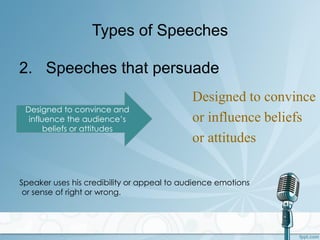 Types of Speeches
2. Speeches that persuade
Designed to convince
or influence beliefs
or attitudes
Designed to convince and
influence the audience’s
beliefs or attitudes
Speaker uses his credibility or appeal to audience emotions
or sense of right or wrong.
 