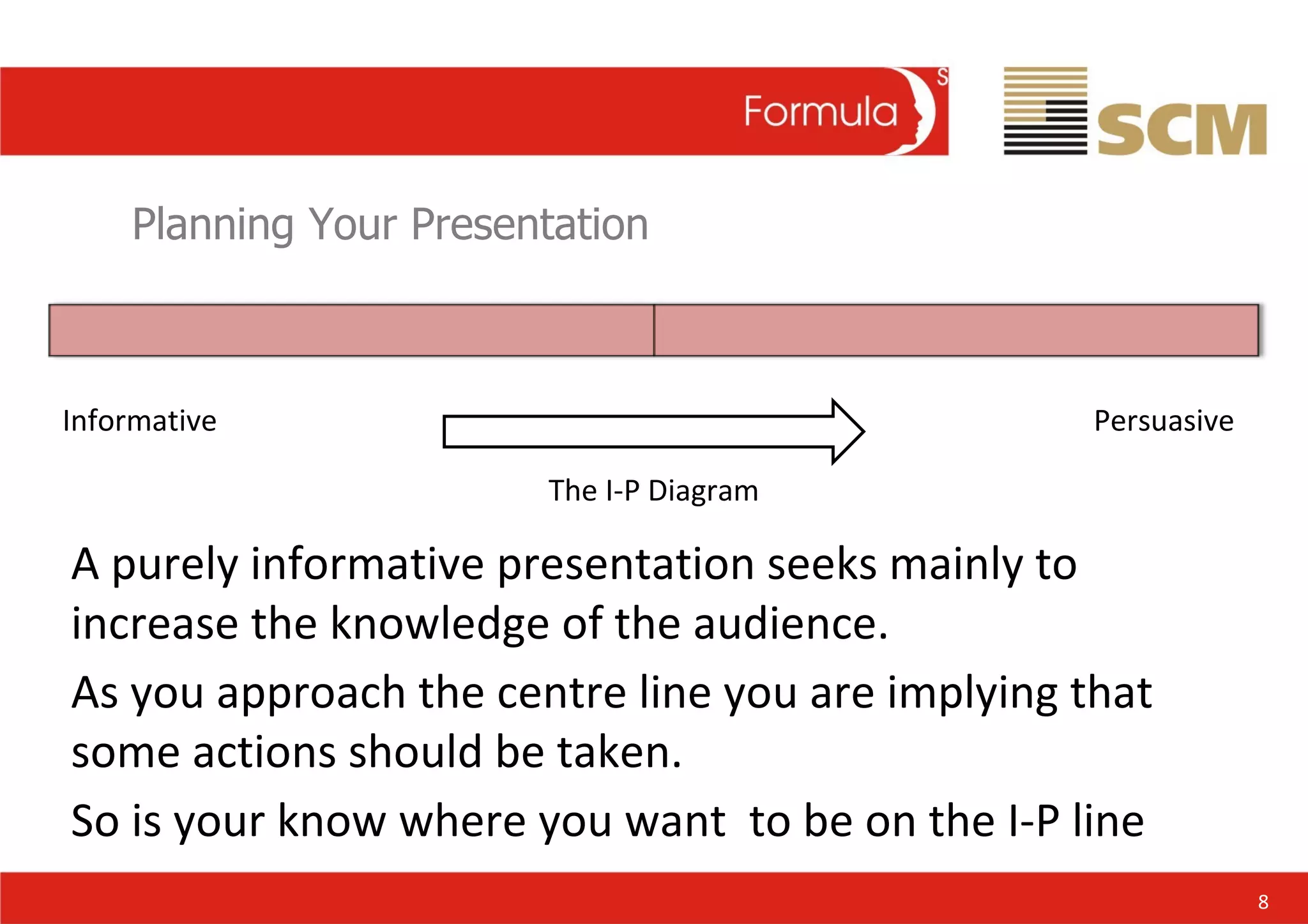 Planning Your Presentation Informative Persuasive The I-P Diagram A purely informative presentation seeks mainly to increase the knowledge of the audience. As you approach the centre line you are implying that some actions should be taken. So is your know where you want  to be on the I-P line 8 