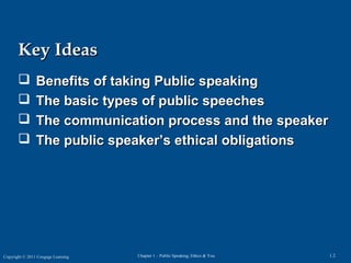 Public speaking chapter 1 | PPT