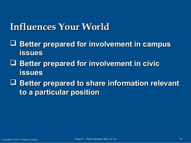 Public speaking chapter 1