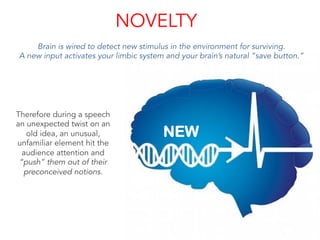 NOVELTY
Therefore during a speech
an unexpected twist on an
old idea, an unusual,
unfamiliar element hit the
audience attention and
“push” them out of their
preconceived notions.
Brain is wired to detect new stimulus in the environment for surviving.
A new input activates your limbic system and your brain’s natural “save button.”
NEW
 