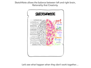 SketchNote allows the balance between left and right brain,
Rationality that Creativity.
Let’s see what happen when they don’t work together…
 