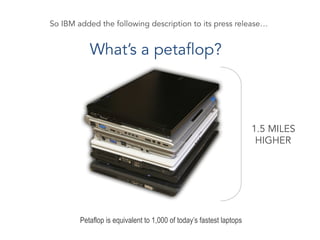 Petaflop is equivalent to 1,000 of today’s fastest laptops
1.5 MILES
HIGHER
So IBM added the following description to its press release…
What’s a petaflop?
 