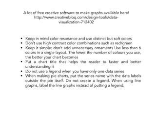 A lot of free creative software to make graphs available here!
http://www.creativebloq.com/design-tools/data-
visualization-712402
§  Keep in mind color resonance and use distinct but soft colors
§  Don’t use high contrast color combinations such as red/green
§  Keep it simple: don’t add unnecessary ornaments Use less than 6
colors in a single layout. The fewer the number of colours you use,
the better your chart becomes
§  Put a chart title that helps the reader to faster and better
understanding it
§  Do not use a legend when you have only one data series
§  When making pie charts, put the series name with the data labels
outside the pie itself. Do not create a legend. When using line
graphs, label the line graphs instead of putting a legend.
 
