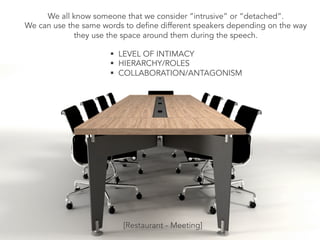 We all know someone that we consider “intrusive” or “detached”.
We can use the same words to define different speakers depending on the way
they use the space around them during the speech.
§  LEVEL OF INTIMACY
§  HIERARCHY/ROLES
§  COLLABORATION/ANTAGONISM
[Restaurant - Meeting]
 