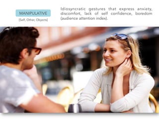 [Self, Other, Objects]
MANIPULATIVE
Idiosyncratic gestures that express anxiety,
discomfort, lack of self confidence, boredom
(audience attention index).
 