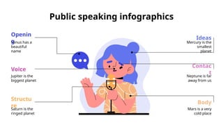 Speaking Infographic Comprehensive Public Speaking Infographics Featuring Planetary Facts ...