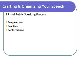 Crafting & Organizing Your Speech
3 P’s of Public Speaking Process:
Preparation
Practice
Performance
 