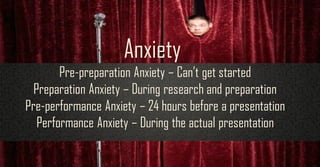 Anxiety
Pre-preparation Anxiety – Can’t get started
Preparation Anxiety – During research and preparation
Pre-performance Anxiety – 24 hours before a presentation
Performance Anxiety – During the actual presentation
 