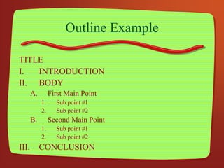 Outline Example
TITLE
I. INTRODUCTION
II. BODY
A. First Main Point
1. Sub point #1
2. Sub point #2
B. Second Main Point
1. Sub point #1
2. Sub point #2
III. CONCLUSION
 