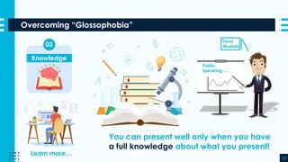 Overcoming “Glossophobia”
17
Knowledge
03
Learn more…
You can present well only when you have
a full knowledge about what you present!
Public
Speaking…..
Terso
Mustafa
 