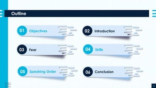 2019
Outline
2019
3
01 Objectives 02 Introduction
03 Fear 04 Skills
05 Speaking Order 06 Conclusion
 