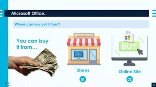Microsoft Office..
30
Where can you get it from?
You can buy
it from…
Stores Online Site
ELECTRONIC
01 02
 