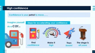 High confidence
44
Steps for accelerating your confidence
Make it
high
The stage is
all yours
Imagine yourself
As a car..
Find
confidence
Then
boom!
Confidence is your petrol to move……
 