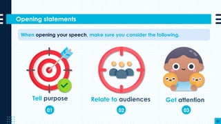 Opening statements
51
When opening your speech, make sure you consider the following.
Tell purpose Relate to audiences Get attention
01 02 03
 
