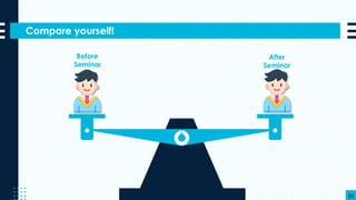Compare yourself!
55
Before
Seminar
After
Seminar
 