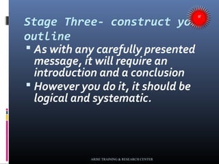 Stage Three- construct your
outline
 As with any carefully presented
message, it will require an
introduction and a concl...