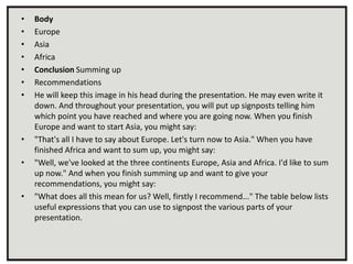 •   Body
•   Europe
•   Asia
•   Africa
•   Conclusion Summing up
•   Recommendations
•   He will keep this image in his h...