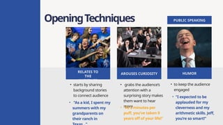 OpeningTechniques
• starts by sharing
background stories
to connect audience
RELATES TO
THE
AUDIENCE
AROUSES CURIOSITY HUMOR
• "As a kid, I spent my
summers with my
grandparents on
their ranch in
• grabs the audience’s
attention with a
surprising story makes
them want to hear
more
• "At 2 minutes per
puff, you’ve taken 9
years off of your life!"
• to keep the audience
engaged
• "I expected to be
applauded for my
cleverness and my
arithmetic skills. Jeff,
you’re so smart!"
PUBLIC SPEAKING
 