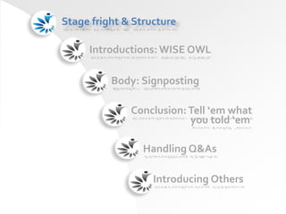 Stage fright & Structure
Introductions: WISE OWL
Body: Signposting
Conclusion:Tell ‘em what
you told ‘em
Handling Q&As
Introducing Others
 