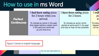 How to use in ms Word
 