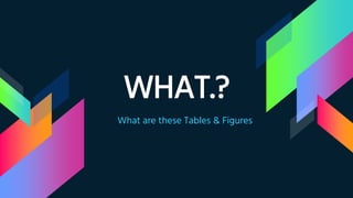 WHAT.?
What are these Tables & Figures
 