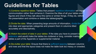 Guidelines for Tables
1) Combine repetitive tables: Tables that present repetitive information will impair
communication rather than enhance it. Examine the titles of all your tables and
figures and check if they talk about the same or similar things. If they do, rethink
the presentation and combine or delete the tables/graphs.
2) Divide the data: When presenting large amounts of information, divide the data
into clear and appropriate categories and present them in columns titled
accurately and descriptively.
3) Watch the extent of data in your tables: If the data you have to present is
extensive and would make the tables too cluttered or long, consider making the
tables a part of the Appendix or supplemental material.
4) De-clutter your table: Ensure that there is sufficient spacing between columns
and rows and that the layout does not make the table look too messy or crowded.
 