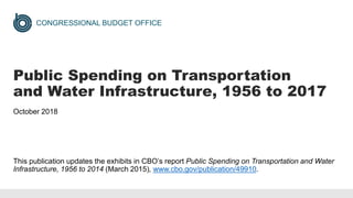 CONGRESSIONAL BUDGET OFFICE
Public Spending on Transportation
and Water Infrastructure, 1956 to 2017
October 2018
This publication updates the exhibits in CBO’s report Public Spending on Transportation and Water
Infrastructure, 1956 to 2014 (March 2015), www.cbo.gov/publication/49910.
 