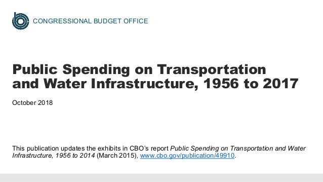 CONGRESSIONAL BUDGET OFFICE
Public Spending on Transportation
and Water Infrastructure, 1956 to 2017
October 2018
This pub...