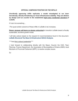 OFFICIAL CAMPAIGN POSITION ON THE INFILLS
Uncritically approving infills replicates a model misadapted to our town
low-density, directly threatening our local infrastructure stability. They are dilutive
by design and run counter to the established high-value residential standard of
LaSalle.
If I don’t do something…
-The quasi-certain outcome of these infills in LaSalle is tax increases.
Simon Jacques will leave no stones untouched to transition LaSalle toward a fiscally
sustainable, accretive growth model.
I will take actions based on the research & recommendations found in this document:
LaSalle Structural Tax Base & Infrastructure Deficit Analysis.
****And this is about Leadership****
-I look forward to collaborating directly with the Mayor, Council, the CAO, Town
Planning, Finance Department, the Association of Municipalities of Ontario (AMO), local
Members of Provincial Parliament (MPP), to resolve complex issues.
SJ
LaSalle Structural Tax Base & Infrastructure Deficit Analysis
9
 