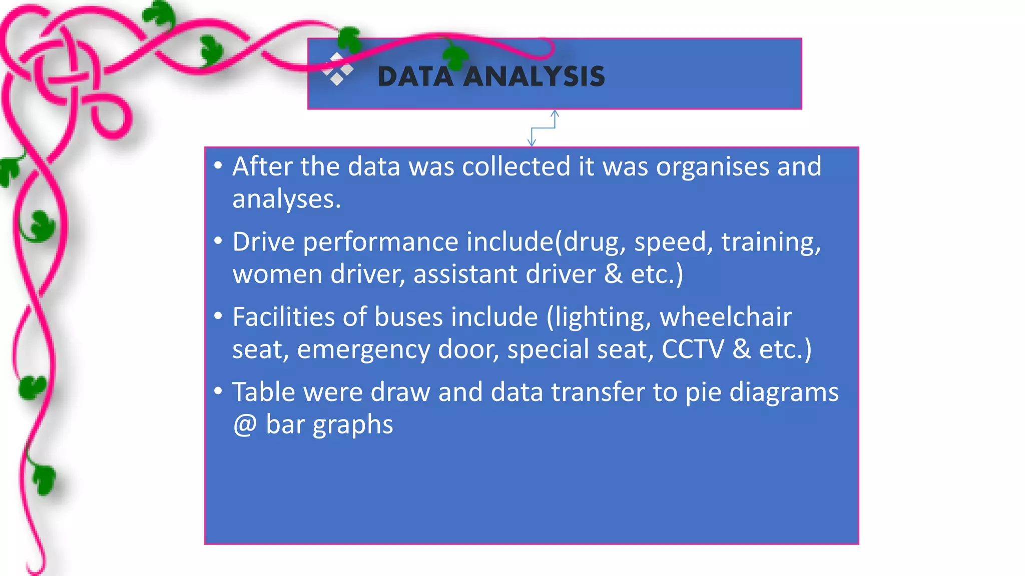  
DATA ANALYSIS 
• After the data was collected it was organises and 
analyses. 
• Drive performance include(drug, speed, training, 
women driver, assistant driver & etc.) 
• Facilities of buses include (lighting, wheelchair 
seat, emergency door, special seat, CCTV & etc.) 
• Table were draw and data transfer to pie diagrams 
@ bar graphs 
 