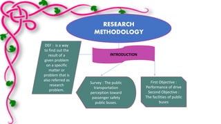 RESEARCH 
METHODOLOGY 
INTRODUCTION 
DEF : is a way 
to find out the 
result of a 
given problem 
on a specific 
matter or 
problem that is 
also referred as 
research 
problem. 
Survey : The public 
transportation 
perception toward 
passenger safety 
public buses. 
First Objective : 
Performance of drive 
Second Objective : 
The facilities of public 
buses 
 