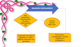 RESEARCH INSTRUMENTS 
Type: 
Quantitative 
(Questionnaire) 
: The open – 
ended question 
only 
To generate new data, & 
hypotheses or collect 
different information and 
perception 
Have 25 
question 
(likert scale) 
Three section : 
i) Demographic question 
ii) Objective 1 
iii) Objective 2 
 
