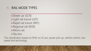 Public transportation planning | PPTX