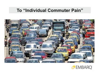 To “Individual Commuter Pain”
 
