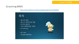 Q-Learning (MDP)
https://www.slideshare.net/hyunjonglees/qlearning-257058513
2. Value 기반 방법론
 