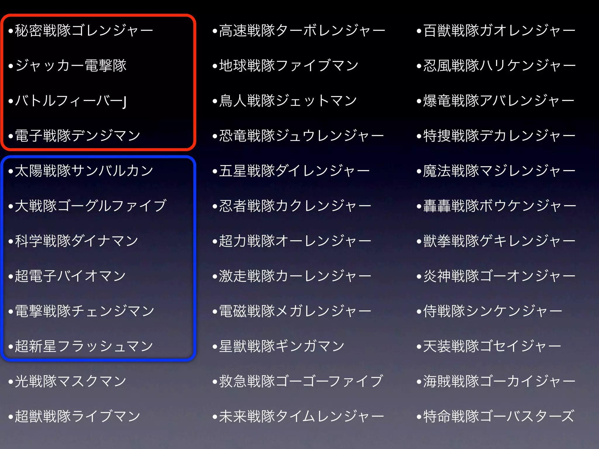 • 秘密戦隊ゴレンジャー    • 高速戦隊ターボレンジャー   • 百獣戦隊ガオレンジャー

• ジャッカー電撃隊      • 地球戦隊ファイブマン     • 忍風戦隊ハリケンジャー
• バトルフィーバーJ     • 鳥人戦隊ジェットマン     • 爆竜戦隊アバレンジャー

• 電子戦隊デンジマン     • 恐竜戦隊ジュウレンジャー   • 特捜戦隊デカレンジャー

• 太陽戦隊サンバルカン    • 五星戦隊ダイレンジャー    • 魔法戦隊マジレンジャー

• 大戦隊ゴーグルファイブ   • 忍者戦隊カクレンジャー    • 轟轟戦隊ボウケンジャー

• 科学戦隊ダイナマン     • 超力戦隊オーレンジャー    • 獣拳戦隊ゲキレンジャー

• 超電子バイオマン      • 激走戦隊カーレンジャー    • 炎神戦隊ゴーオンジャー
• 電撃戦隊チェンジマン    • 電磁戦隊メガレンジャー    • 侍戦隊シンケンジャー

• 超新星フラッシュマン    • 星獣戦隊ギンガマン      • 天装戦隊ゴセイジャー

• 光戦隊マスクマン      • 救急戦隊ゴーゴーファイブ   • 海賊戦隊ゴーカイジャー

• 超獣戦隊ライブマン     • 未来戦隊タイムレンジャー   • 特命戦隊ゴーバスターズ
 