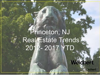 20
Princeton, NJ
Real Estate Trends
2012- 2017 YTD
 