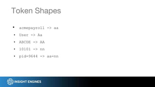 • acmepayroll -> aa
• User -> Aa
• ABCDE -> AA
• 10101 -> nn
• pid=9644 -> aa=nn
Token Shapes
 