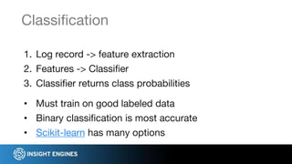1. Log record -> feature extraction
2. Features -> Classifier
3. Classifier returns class probabilities
Classification
• Must train on good labeled data
• Binary classification is most accurate
• Scikit-learn has many options
 