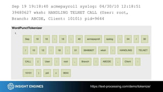Sep 19 19:18:40 acmepayroll syslog: 04/30/10 12:18:51
39480627 wksh: HANDLING TELNET CALL (User: root,
Branch: ABCDE, Client: 10101) pid=9644
https://text-processing.com/demo/tokenize/
 