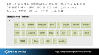Sep 19 19:18:40 acmepayroll syslog: 04/30/10 12:18:51
39480627 wksh: HANDLING TELNET CALL (User: root,
Branch: ABCDE, Client: 10101) pid=9644
https://text-processing.com/demo/tokenize/
 