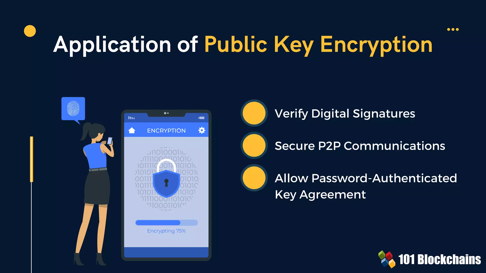 Public Vs. Private Keys | PPT