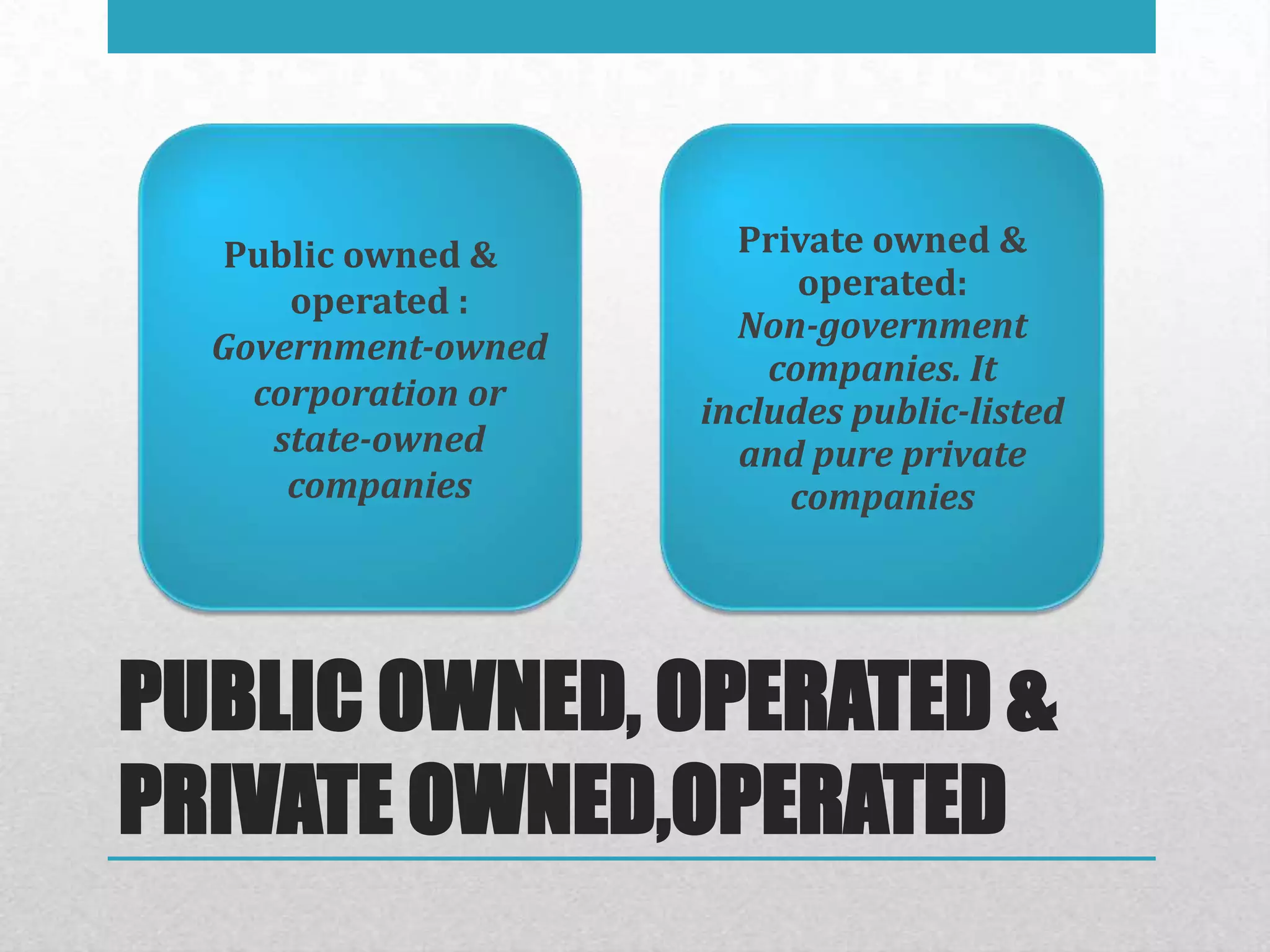 Public owned &      Private owned &
      operated :           operated:
                       Non-government
  Government-owned
                         companies. It
    corporation or   includes public-listed
     state-owned       and pure private
      companies           companies




PUBLIC OWNED, OPERATED &
PRIVATE OWNED,OPERATED
 