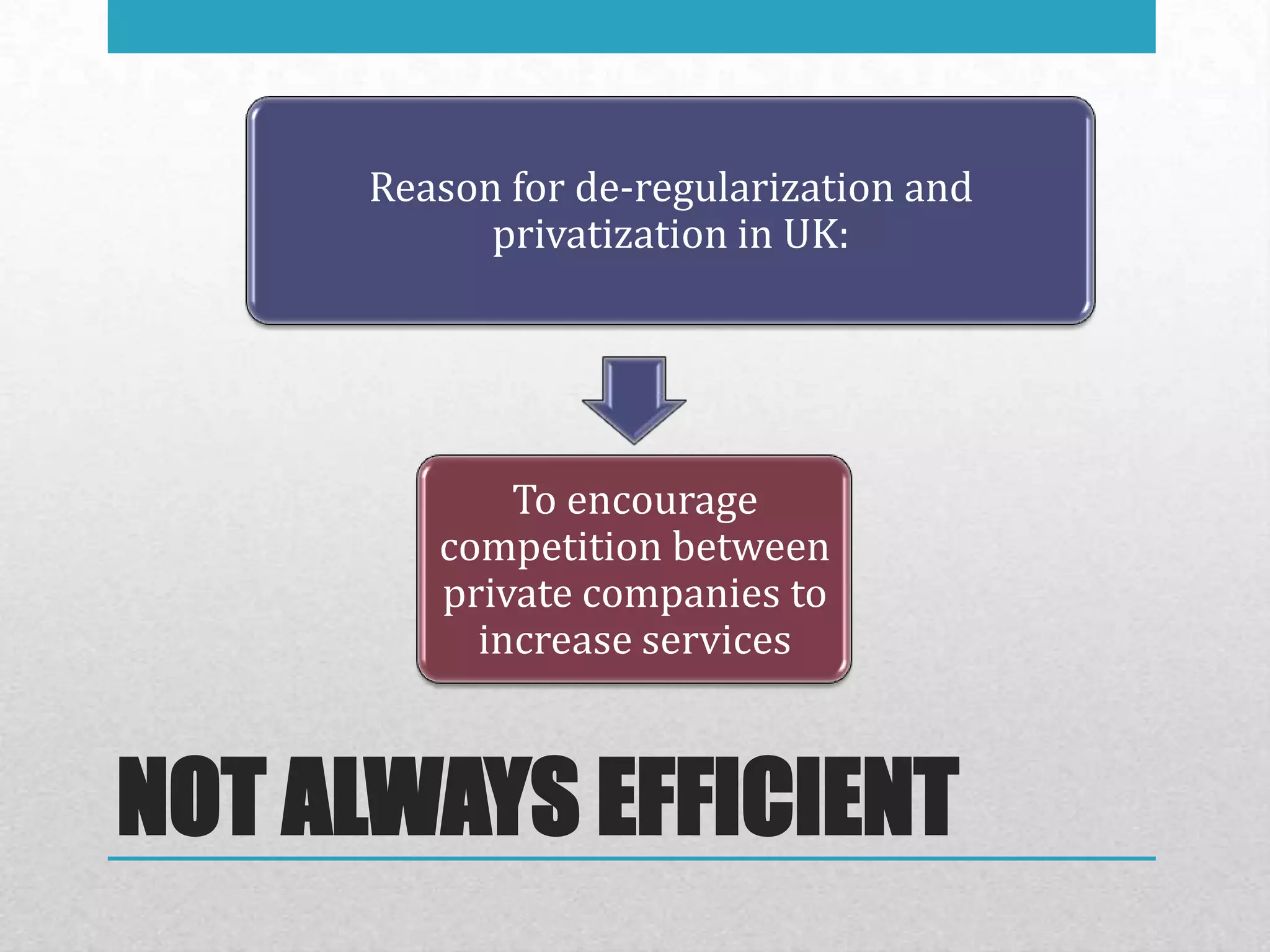Reason for de-regularization and
           privatization in UK:




            To encourage
        competition between
        private companies to
          increase services



NOT ALWAYS EFFICIENT
 