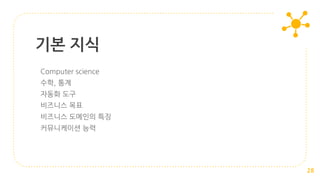 Computer science
수학, 통계
자동화 도구
비즈니스 목표
비즈니스 도메인의 특징
커뮤니케이션 능력
기본 지식
28
 