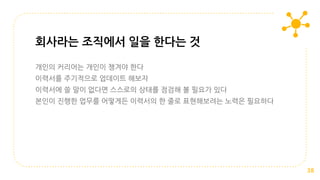 개인의 커리어는 개인이 챙겨야 한다
이력서를 주기적으로 업데이트 해보자
이력서에 쓸 말이 없다면 스스로의 상태를 점검해 볼 필요가 있다
본인이 진행한 업무를 어떻게든 이력서의 한 줄로 표현해보려는 노력은 필요하다
회사라는 조직에서 일을 한다는 것
38
 